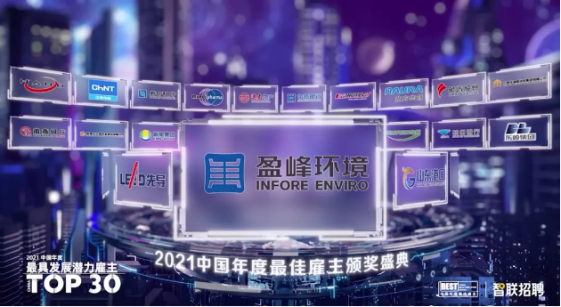 非凡娱乐环境荣获“2021中国年度最佳雇主-最具发展潜力雇主”