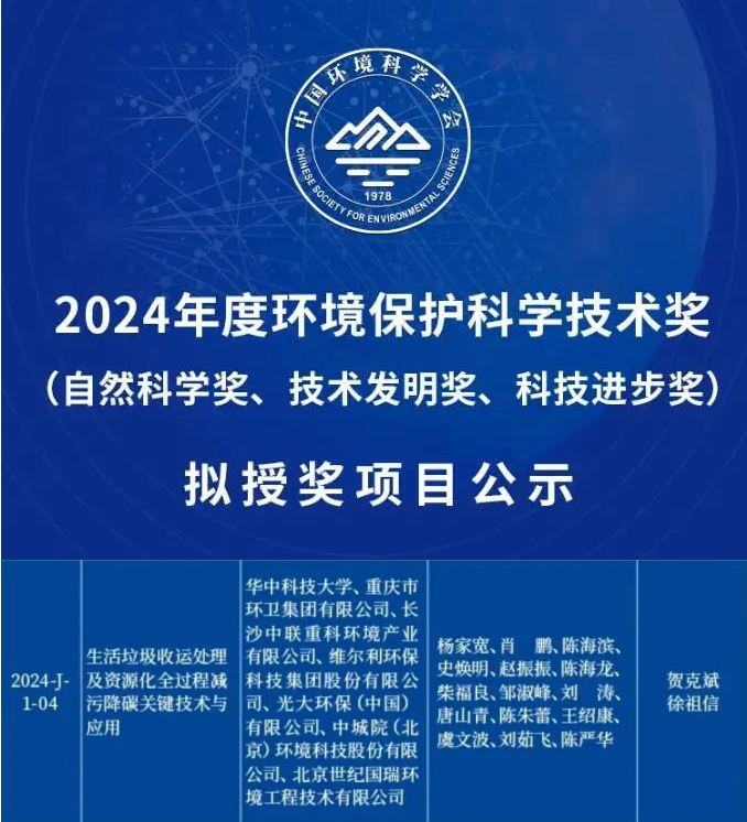 喜获科技进步一等奖！非凡娱乐环境引领生活垃圾减污降碳新技术